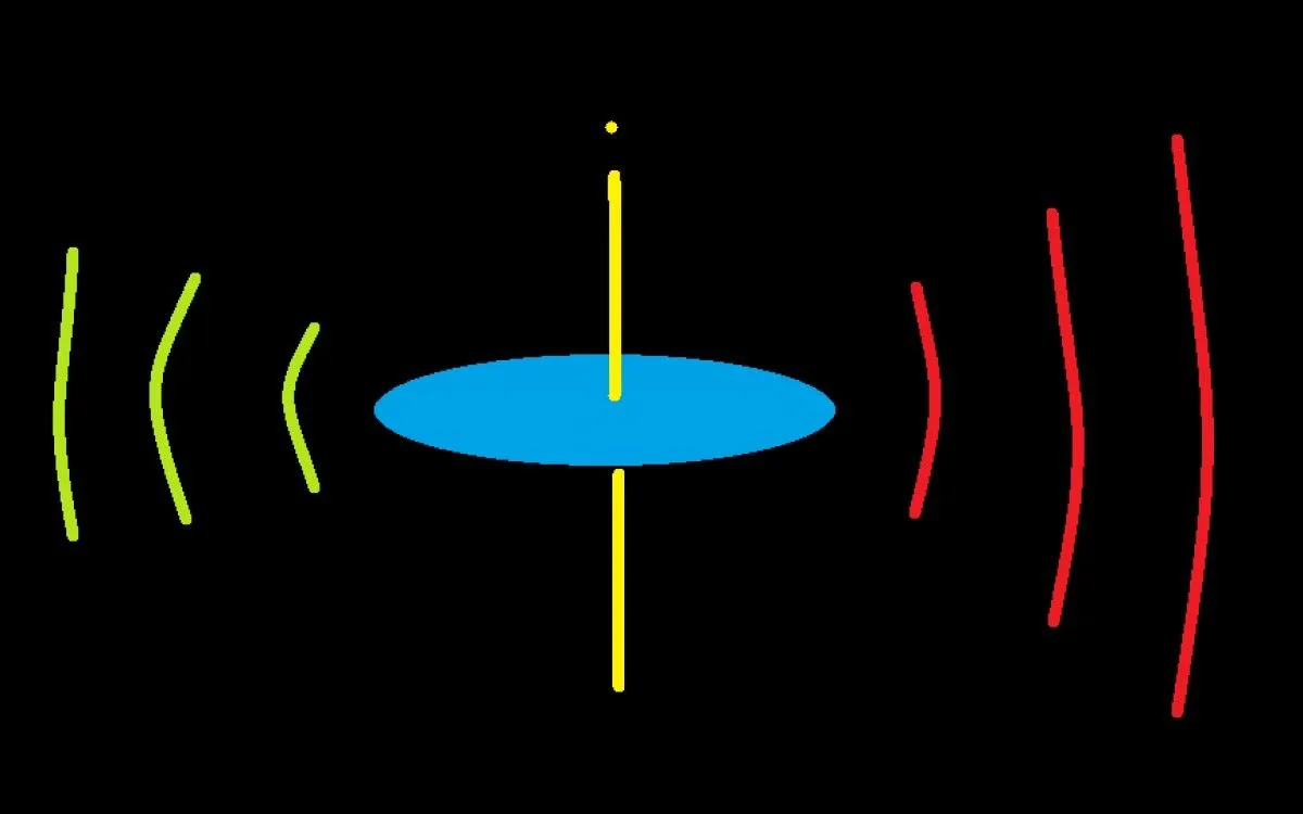 blue circle and energy, artwork by jojic milivoje