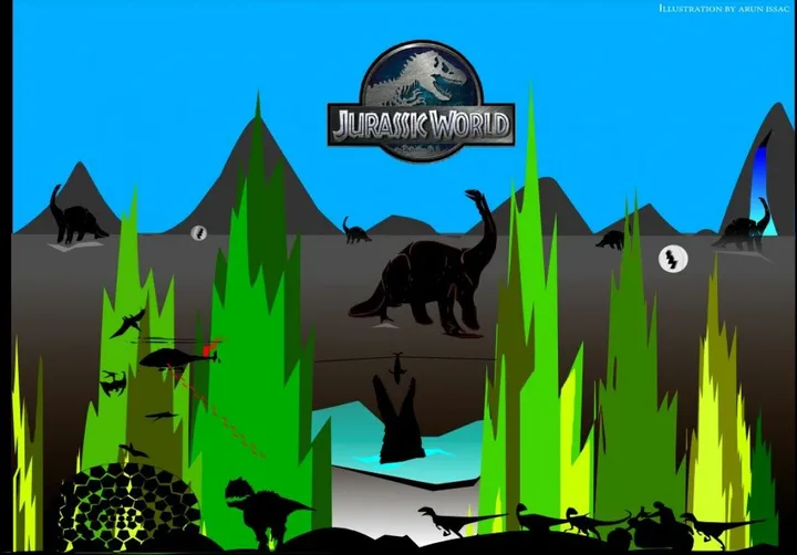 JURASSIC WORLD ILLUSTRATION, œuvre de Arun Abishai